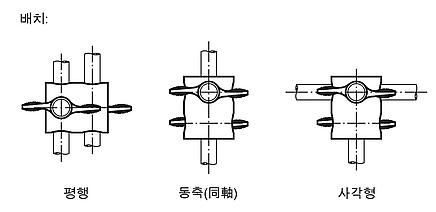 멀티 커넥터