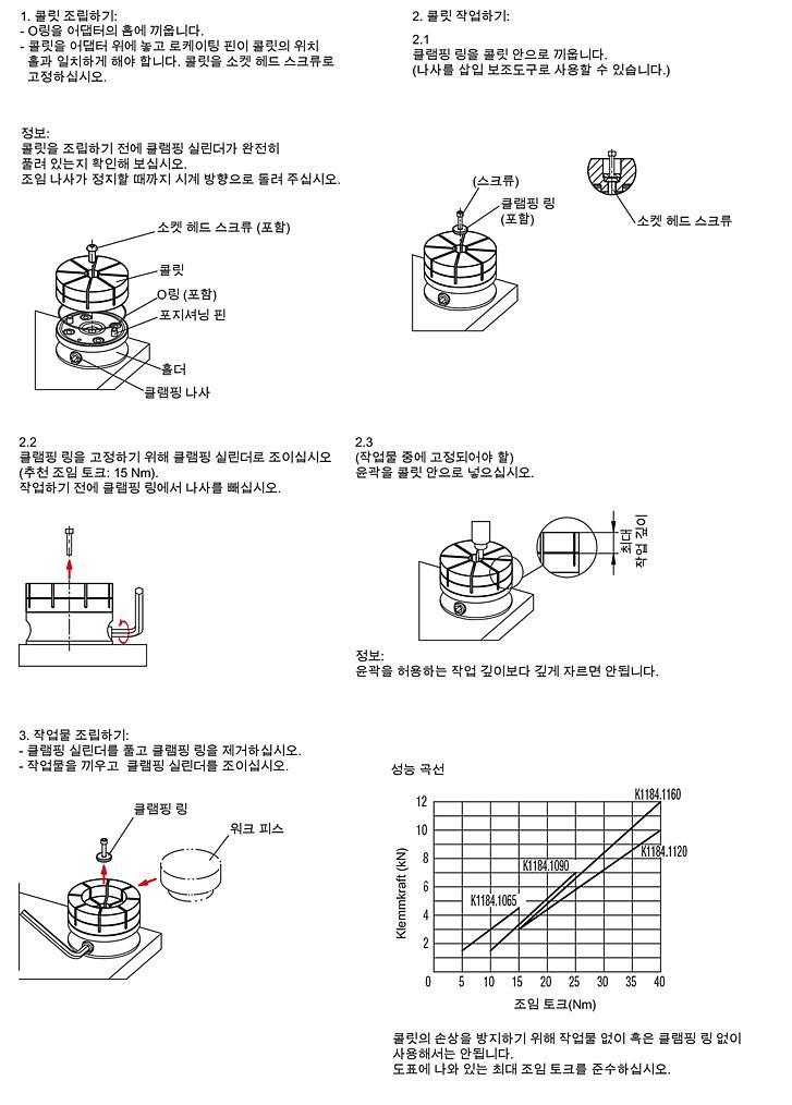 외부 클램핑용 콜릿