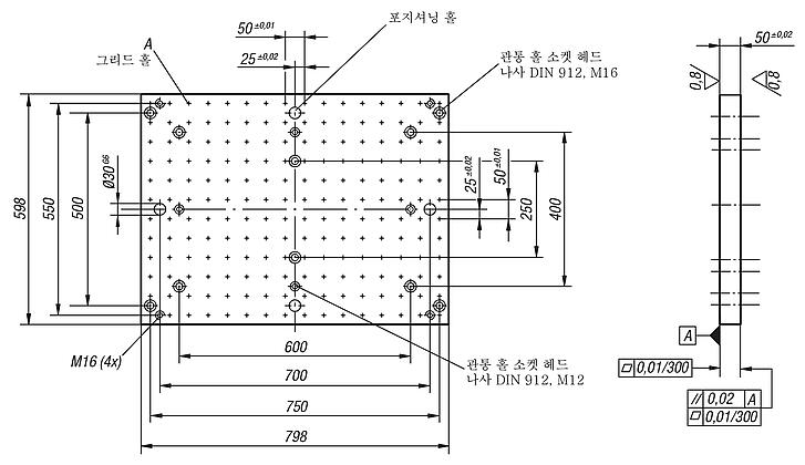그리드 판