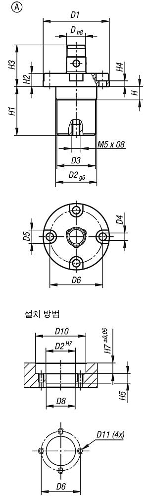 포지셔닝 실린더, 공압식, 타입 A