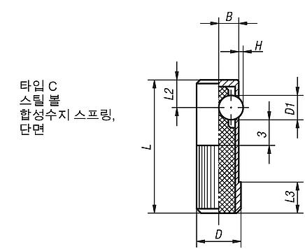 스프링 측면 플런저, 타입 C