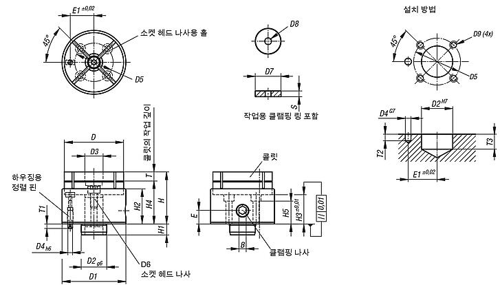 폼 클램프