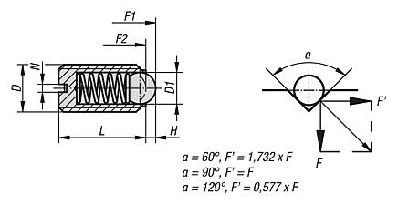 Spring plungers with slot and ball, stainless steel - inch