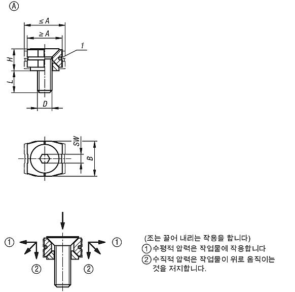 웨지 클램프, 스틸, 웨지 표면 있음, 접시형 나사 있음, A형