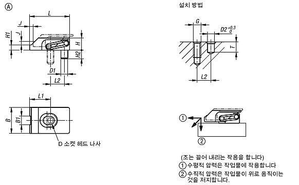 플랫 클램프, 좁은, 타입 A