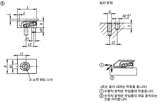 플랫 클램프, 넓은, 타입 B