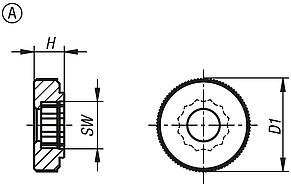 널링 노브, 외부 육각 스크류용, 타입 A
