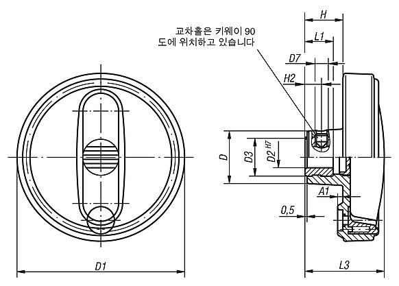 핸드 휠, 플라스틱