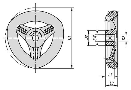 Deltawheels