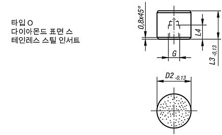 원형 인써트 타입 O