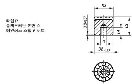 원형 인써트 타입 P