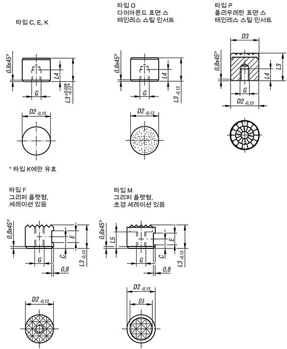 원형 그리퍼 및 인써트