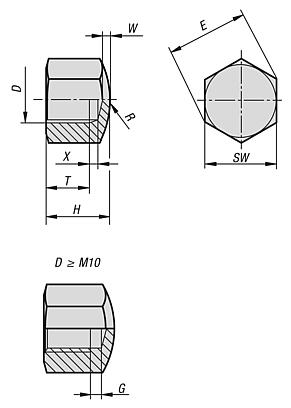 육각 캡 너트, 낮은 형태, DIN 917 스틸 또는 스테인레스 스틸