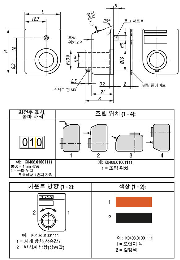 디지털 인디게이터