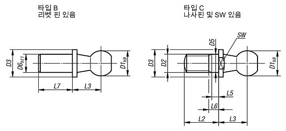 앵글 조인트용 볼 스터드 DIN 71803