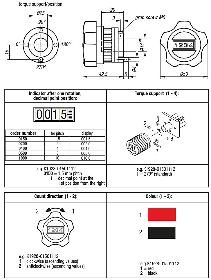 Adjusting knobs with position indicatordigital display