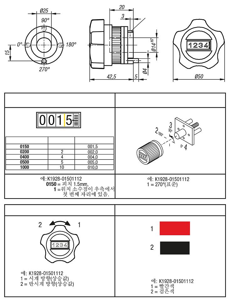 포지션 인디케이터가 있는 조절 노브 디지털 디스플레이