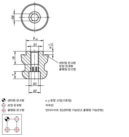 UNILOCK 클램핑 볼트 시스템 크기 80mm