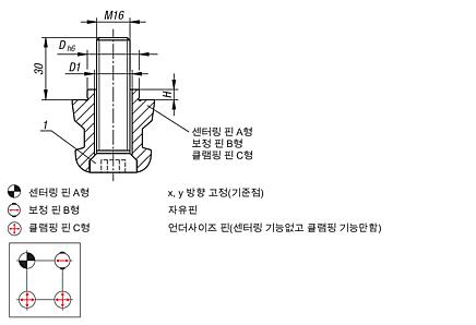 UNILOCK 클램핑 볼트, 관통 홀 있음, 시스템 크기 80mm