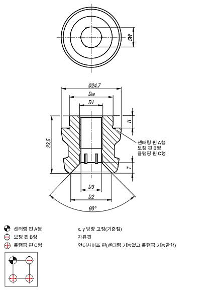 UNILOCK 클램핑 나사 시스템 크기 50mm
