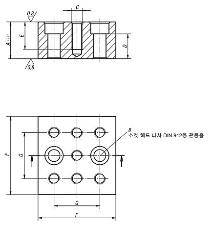 받침 블록 M형