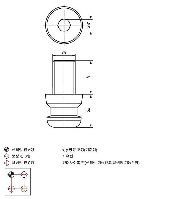 UNILOCK 클램핑 볼트, 나사 볼트 부착, 시스템 크기 80mm
