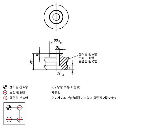 UNILOCK 클램핑 나사 시스템 크기 138mm