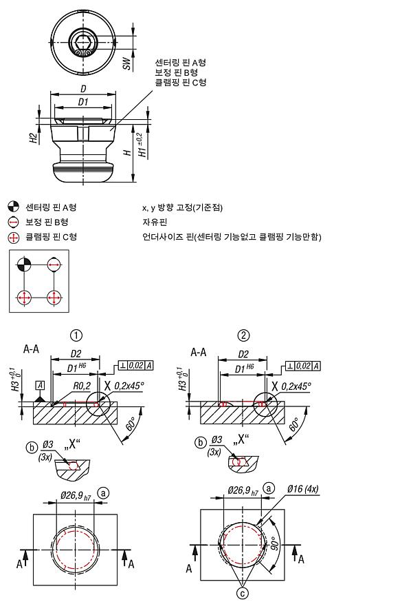 UNILOCK 도브테일 클램핑 핀 
시스템 크기 80 mm