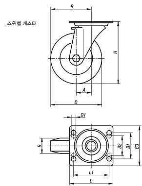 스위벨 캐스터