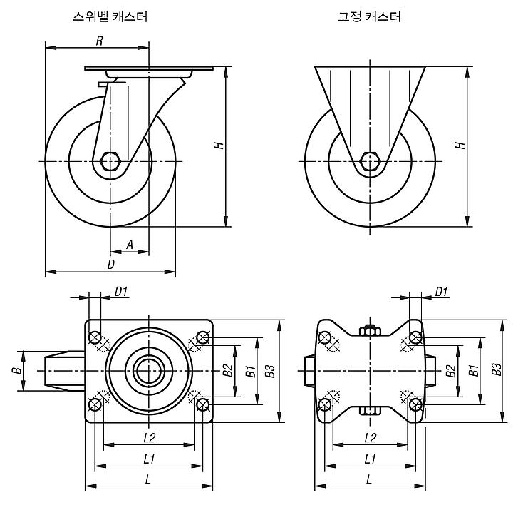 폴리우레탄 탄성 중합체 휠 스레드가 있는 시트 스틸 스위벨 및 고정 캐스터, 고중량 사양