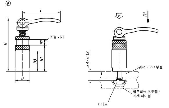 편심 클램핑 모듈 A형