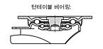 강판 스위벨 캐스터 및 고정 캐스터 중형 모델