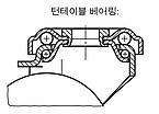 장치 스위벨 캐스터 및 고정 캐스터, 전기 전도성 표준 모델