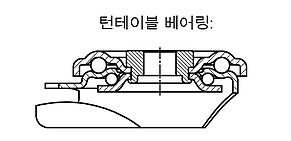 볼트 홀 포함 강판 스위벨 캐스터, 연질 고무 타이어 포함